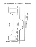 Substrate treating apparatus and method for manufacturing semiconductor device diagram and image