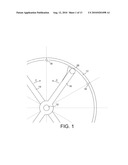 Spoked Wheel diagram and image