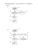 AIRBAG, AIRBAG DEVICE AND AIRBAG EXHAUSTING METHOD diagram and image