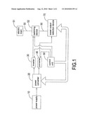 Power conversion device diagram and image