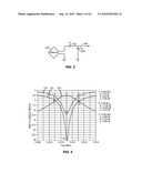 WIRELESS POWER TRANSFER FOR FURNISHINGS AND BUILDING ELEMENTS diagram and image