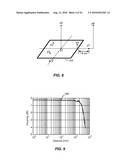 WIRELESS POWER TRANSFER FOR FURNISHINGS AND BUILDING ELEMENTS diagram and image