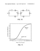 BIOLOGICAL EFFECTS OF MAGNETIC POWER TRANSFER diagram and image