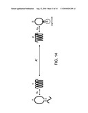 BIOLOGICAL EFFECTS OF MAGNETIC POWER TRANSFER diagram and image