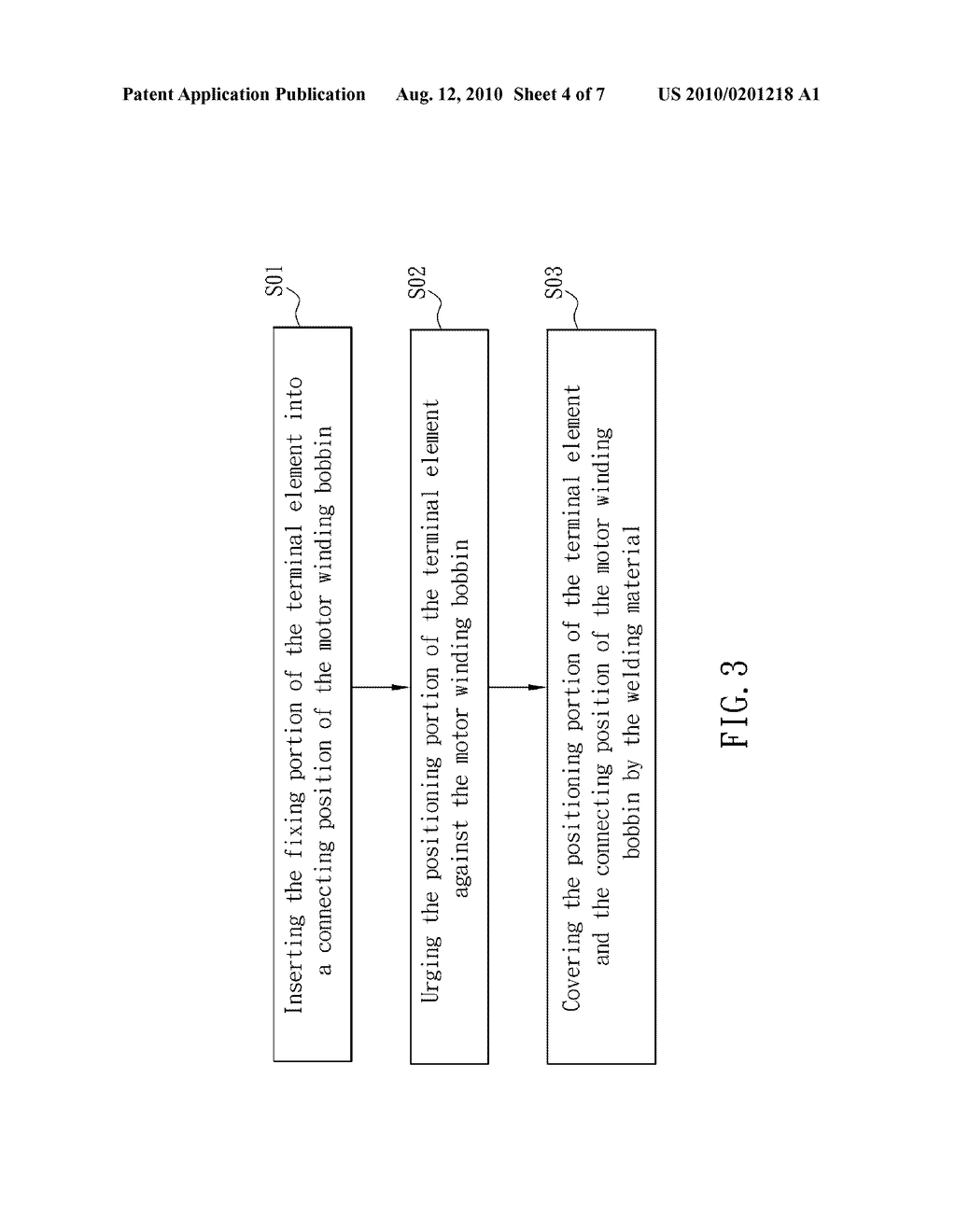 TERMINAL ELEMENT, MOTOR WINDING STRUCTURE AND METHOD FOR MANUFACTURING MOTOR WINDING STRUCTURE - diagram, schematic, and image 05