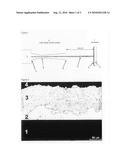 METHOD OF COATING diagram and image