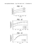 ELECTRON BEAM APPARATUS AND IMAGE DISPLAYING APPARATUS USING THE SAME diagram and image