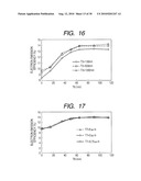 ELECTRON BEAM APPARATUS AND IMAGE DISPLAYING APPARATUS USING THE SAME diagram and image