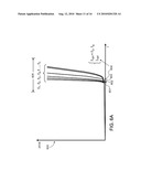 DISCHARGING BATTERIES diagram and image