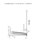 DISCHARGING BATTERIES diagram and image