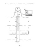 MWD/LWD NMR IMAGING WITH LONG ECHO TRAINS diagram and image