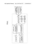 MAGNETIC RESONANCE IMAGING APPARATUS diagram and image