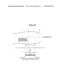 MAGNETIC RESONANCE IMAGING APPARATUS diagram and image