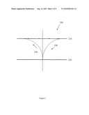 CALIBRATING PARALLEL MRI WITH CARTESIAN CONTINUOUS SAMPLING diagram and image