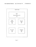 CALIBRATING PARALLEL MRI WITH CARTESIAN CONTINUOUS SAMPLING diagram and image