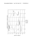 Multi-Frequency Boring Tool Locating System and Method diagram and image