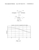 Multi-Frequency Boring Tool Locating System and Method diagram and image