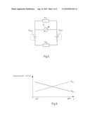 Coated Motor Vehicle Battery Sensor Element and Method for Producing a Motor Vehicle Battery Sensor Element diagram and image