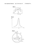 Vibrating Wire Ice Indicator diagram and image