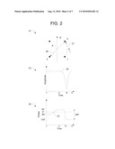 Phase Error De-Glitching Circuit and Method of Operating diagram and image