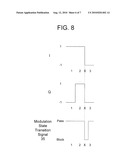 Phase Error De-Glitching Circuit and Method of Operating diagram and image