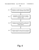 Active Free-running Frequency Circuit for Phase-locked Loop Applications diagram and image