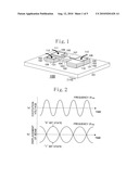 LOGICAL ELEMENT diagram and image