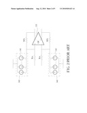 Low-noise DC Offset Calibration Circuit and Related Receiver Stage diagram and image