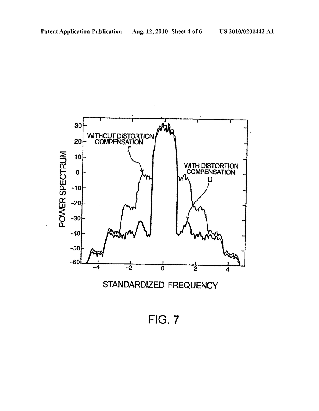 DISTORTION COMPENSATION DEVICE FOR USE IN HIGH-FREQUENCY POWER AMPLIFIER - diagram, schematic, and image 05