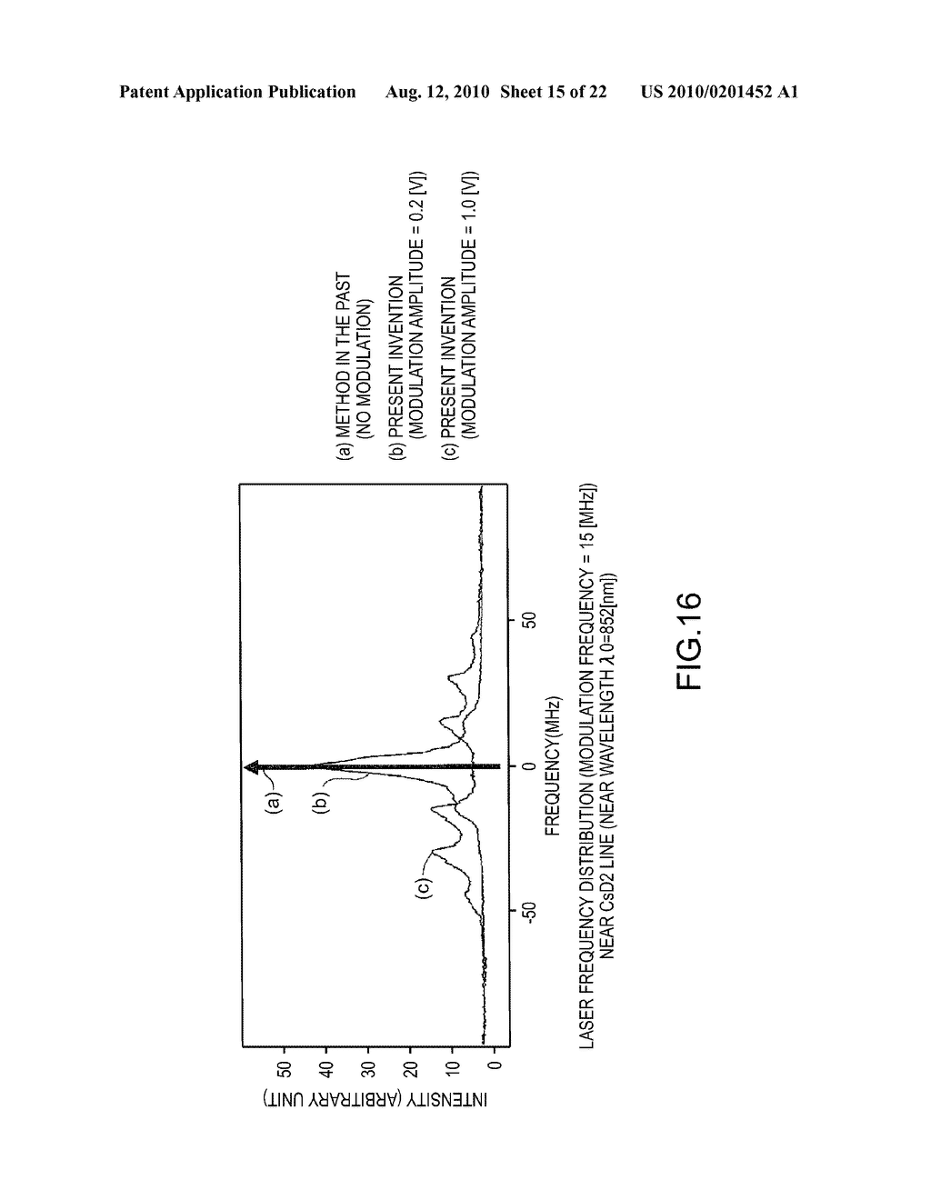 QUANTUM INTERFERENCE DEVICE, ATOMIC OSCILLATOR, AND MAGNETIC SENSOR - diagram, schematic, and image 16