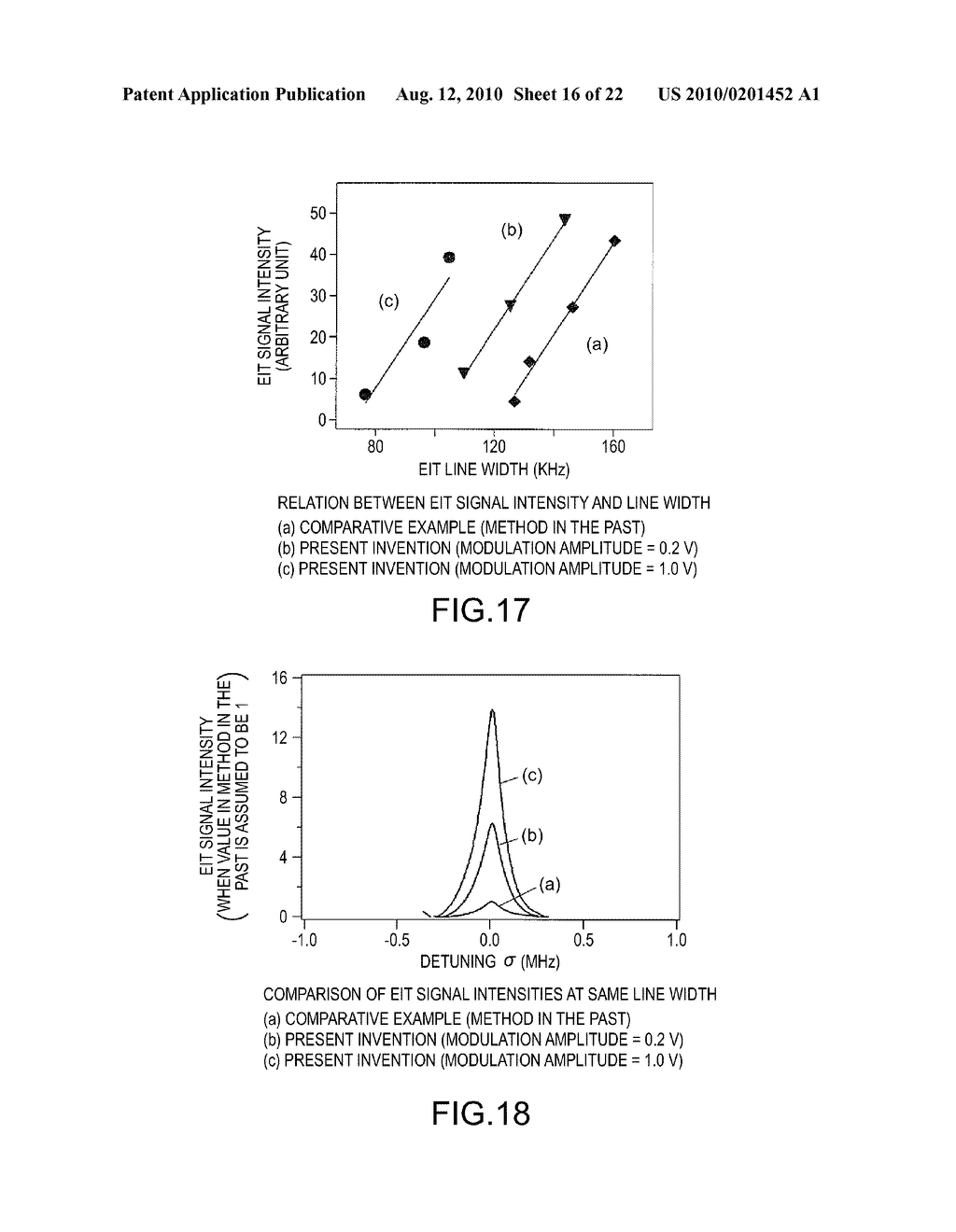 QUANTUM INTERFERENCE DEVICE, ATOMIC OSCILLATOR, AND MAGNETIC SENSOR - diagram, schematic, and image 17