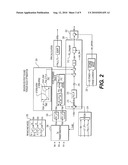 PREDICTIVE PULSE WIDTH MODULATION FOR AN OPEN DELTA H-BRIDGE DRIVEN HIGH EFFICIENCY IRONLESS PERMANENT MAGNET MACHINE diagram and image