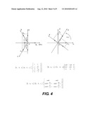 PREDICTIVE PULSE WIDTH MODULATION FOR AN OPEN DELTA H-BRIDGE DRIVEN HIGH EFFICIENCY IRONLESS PERMANENT MAGNET MACHINE diagram and image