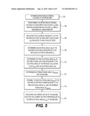 PREDICTIVE PULSE WIDTH MODULATION FOR AN OPEN DELTA H-BRIDGE DRIVEN HIGH EFFICIENCY IRONLESS PERMANENT MAGNET MACHINE diagram and image