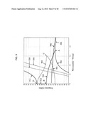 APPARATUS AND METHOD FOR ELECTROMAGNETIC MODE SUPPRESSION IN MICROWAVE AND MILLIMETERWAVE PACKAGES diagram and image