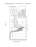 APPARATUS AND METHOD FOR ELECTROMAGNETIC MODE SUPPRESSION IN MICROWAVE AND MILLIMETERWAVE PACKAGES diagram and image