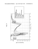 APPARATUS AND METHOD FOR ELECTROMAGNETIC MODE SUPPRESSION IN MICROWAVE AND MILLIMETERWAVE PACKAGES diagram and image