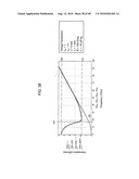 APPARATUS AND METHOD FOR ELECTROMAGNETIC MODE SUPPRESSION IN MICROWAVE AND MILLIMETERWAVE PACKAGES diagram and image