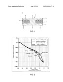 INDUCTANCE ELEMENT AND METHOD FOR MANUFACTURING THE SAME diagram and image