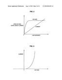 PHOTOELECTRIC CELL DEVICE AND MALFUNCTION DETERMINING METHOD diagram and image