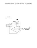 METHOD OF CONNECTING A DEVICE TO A NETWORK diagram and image