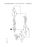 METHOD OF CONNECTING A DEVICE TO A NETWORK diagram and image