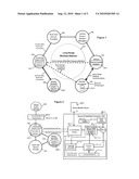 Occupancy Declaration/Verification For Passenger Transport Conveyances diagram and image