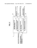 COLLISION AVOIDANCE ASSISTING SYSTEM FOR VEHICLE diagram and image