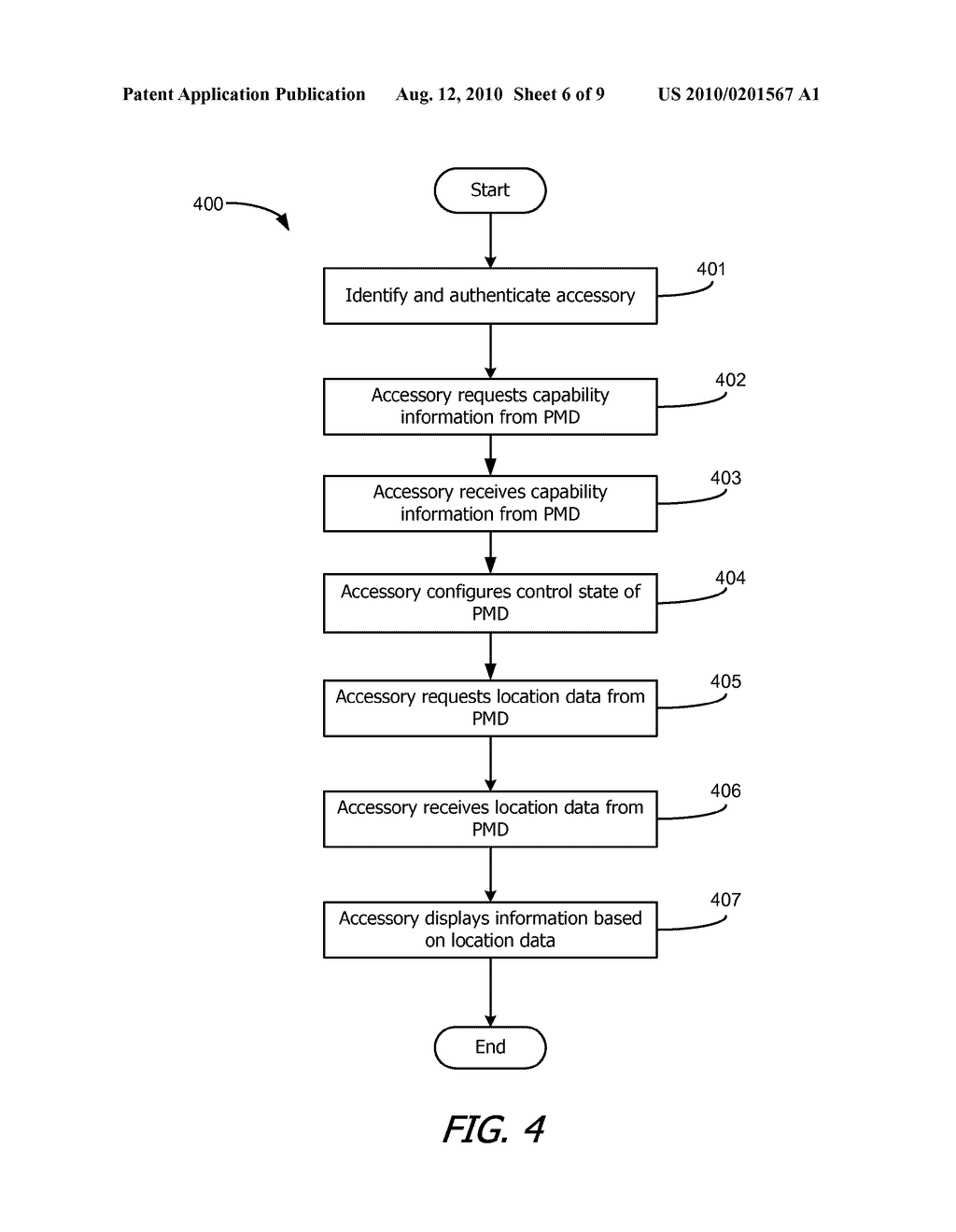 COMMUNICATING LOCATION INFORMATION BETWEEN A PORTABLE DEVICE AND AN ACCESSORY - diagram, schematic, and image 07