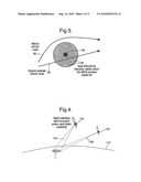 Interference Power Measurement diagram and image