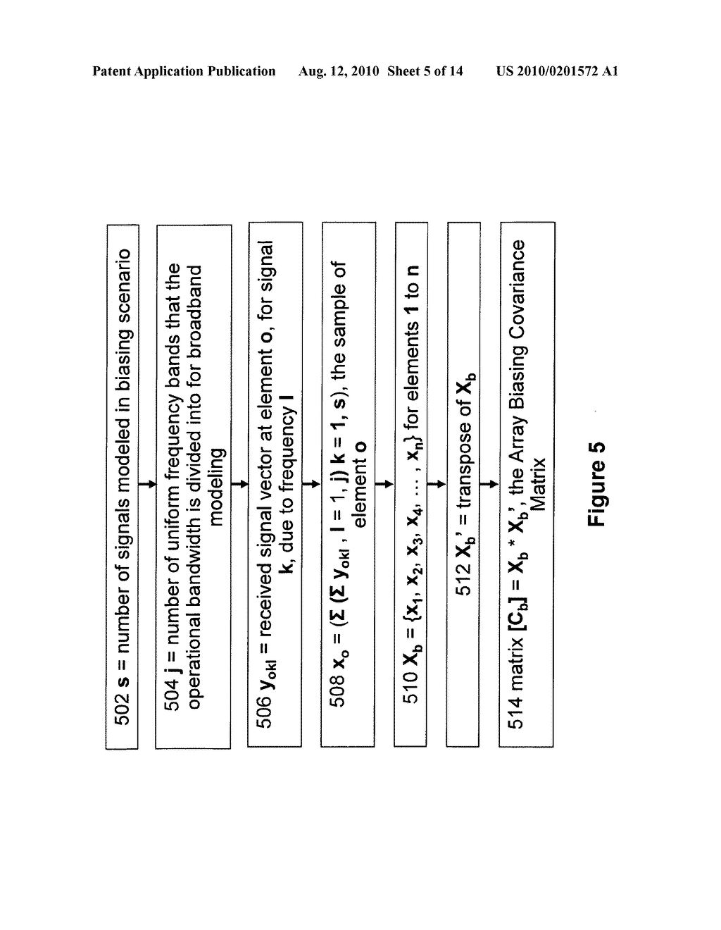 System, method and apparatus for reducing the effects of low level interference in a communication system - diagram, schematic, and image 06