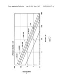 HALF-LOOP CHIP ANTENNA AND ASSOCIATED METHODS diagram and image