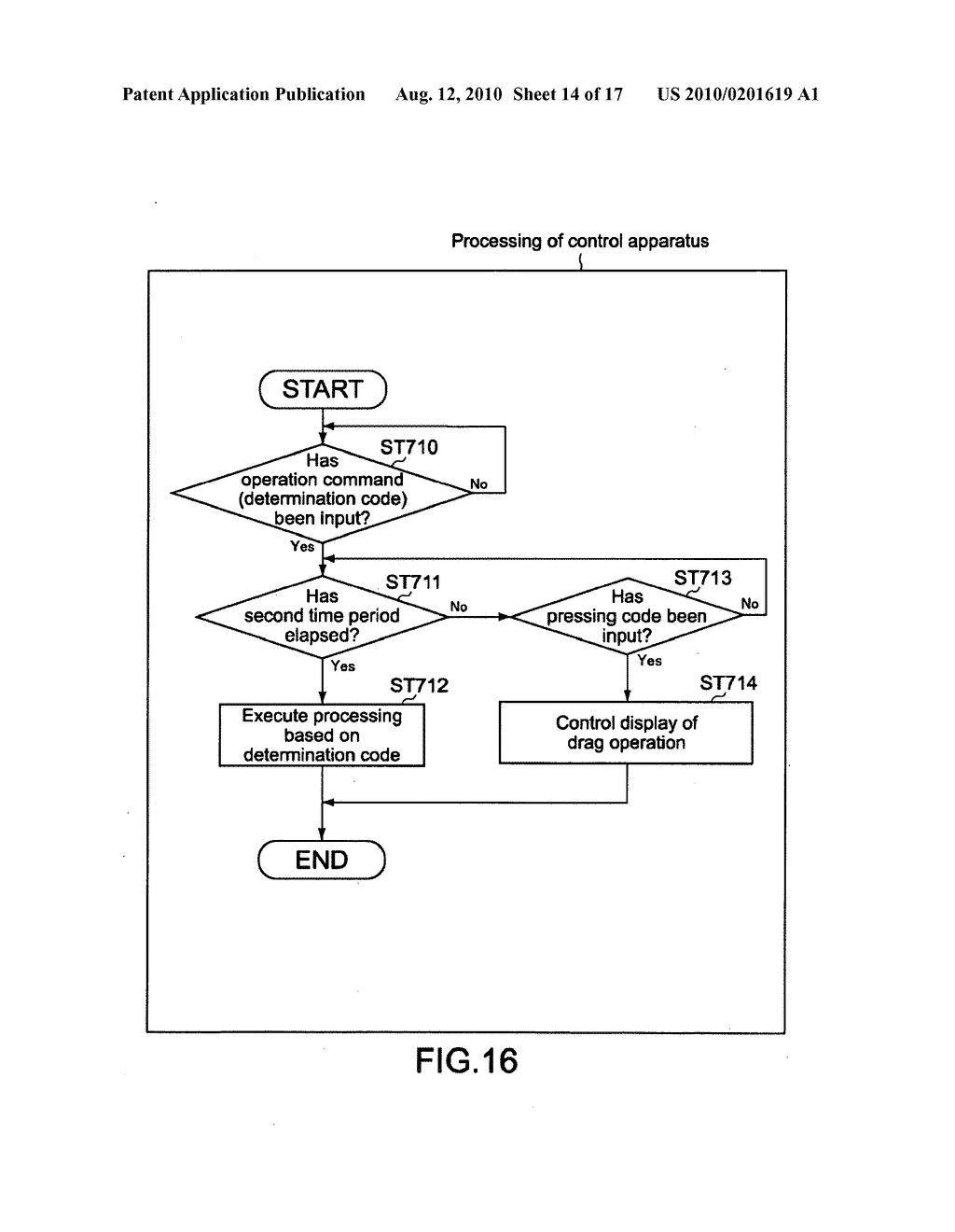 INPUT APPARATUS, CONTROL APPARATUS, CONTROL SYSTEM, CONTROL METHOD, AND HANDHELD APPARATUS - diagram, schematic, and image 15