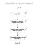 Mouse with Improved Input Mechanisms Using Touch Sensors diagram and image